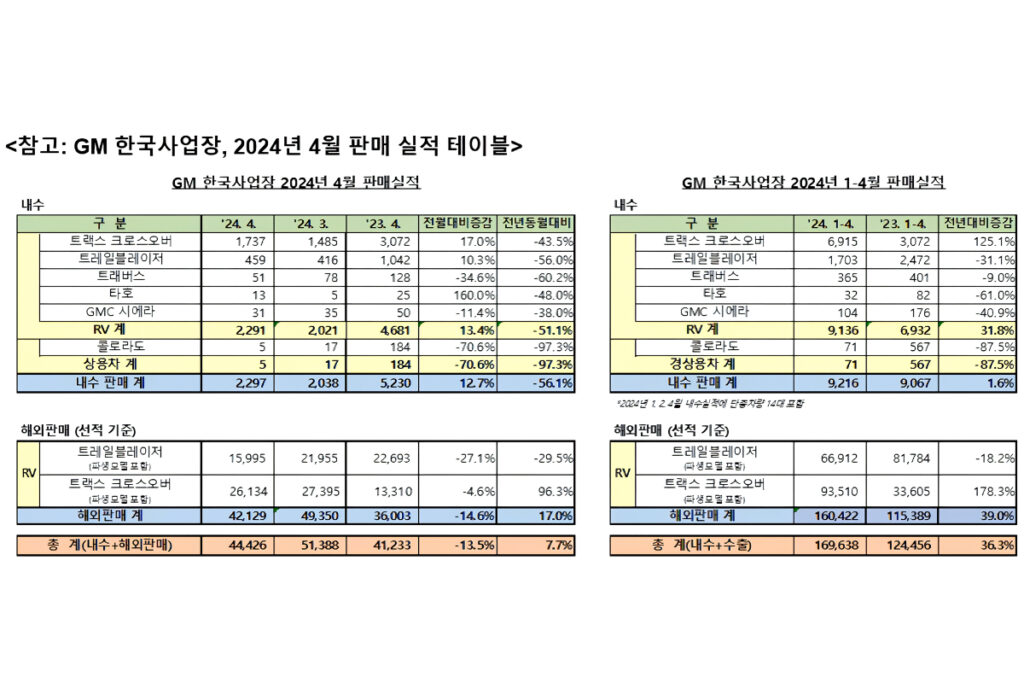 트랙스 크로스오버 (2)