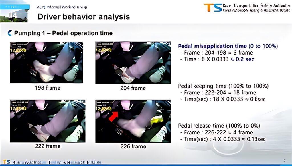 "지금이라도 빨리하라고 난리" 국토부, 급발진 사고 막기 위해 결국 이런 방법까지 제시했다 4 급발진 사고 (4)