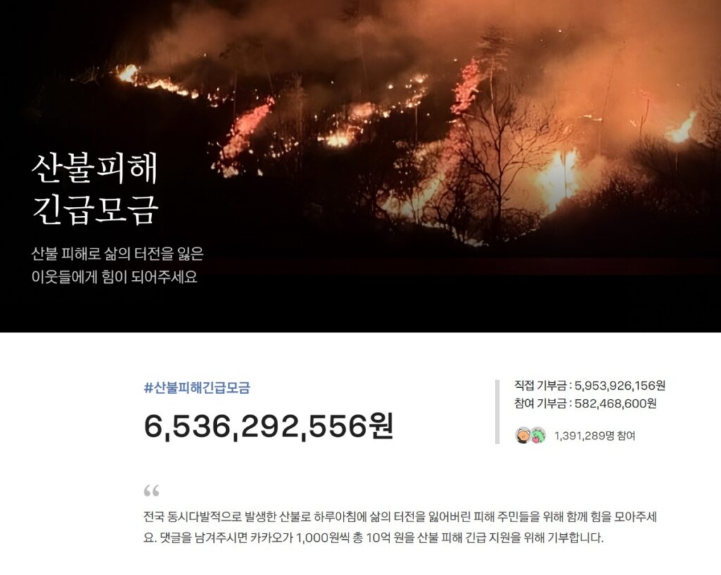 국가적 위기 닥치자 "회장님이 움직였다"… 국민 기업의 결단에 '어머나' 6 기업