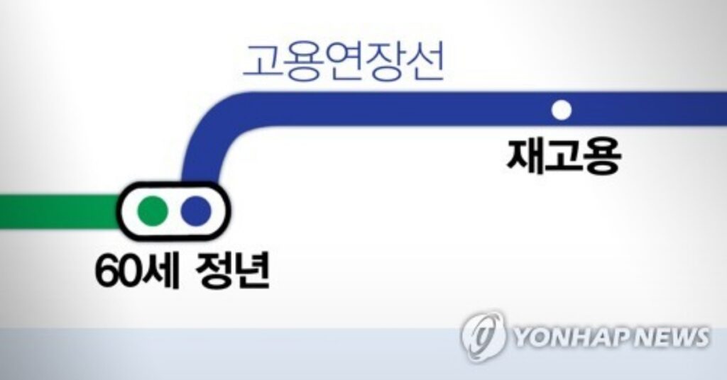 “아직 일할 수 있는데”... 정년 앞둔 중장년층들의 깊어지는 '고민' 4 정년