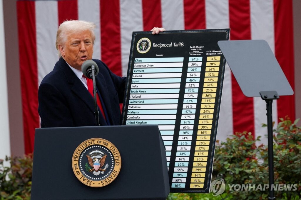 1000조