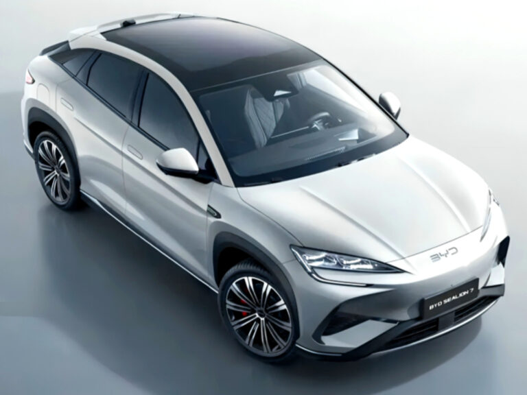 SUV