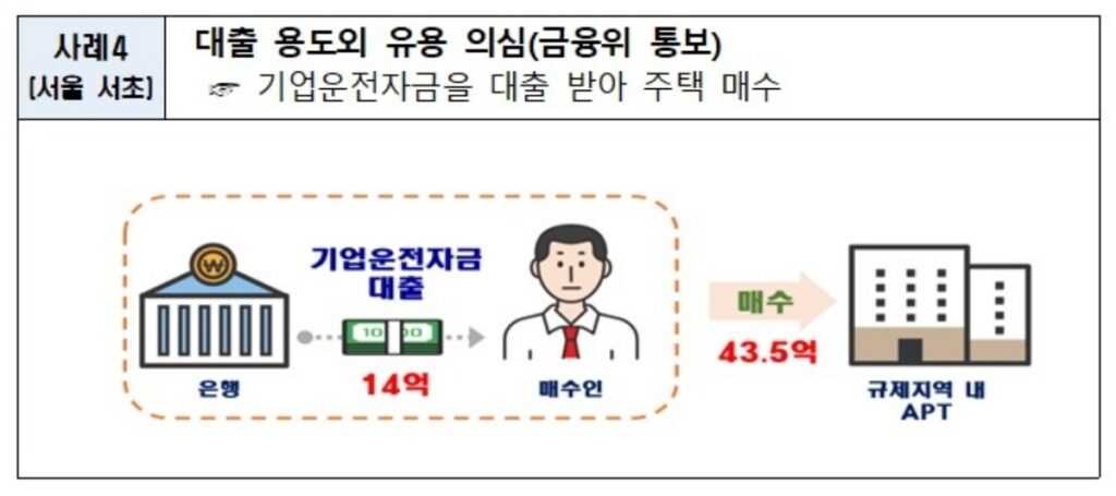 "45억 아파트 누가 사나 했더니"... 놀라운 정체 밝혀지자 국토부 '발칵' 3 아파트