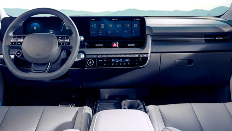 Hyundai Motor Ioniq global Sales