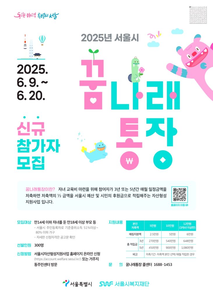 "줄 서서 몰리는 '이 통장' 뭐길래" ... 원금이 2배로 불어나는 혜택에 '떠들썩' 4 통장