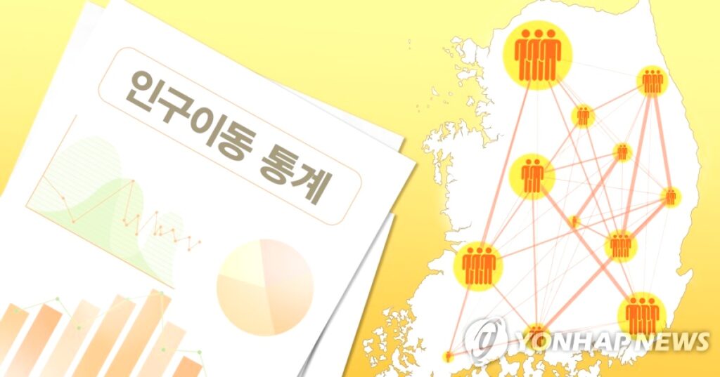 "서울 떠납니다" … 줄줄이 빠져나가더니, 이곳만 '반짝' 2 서울