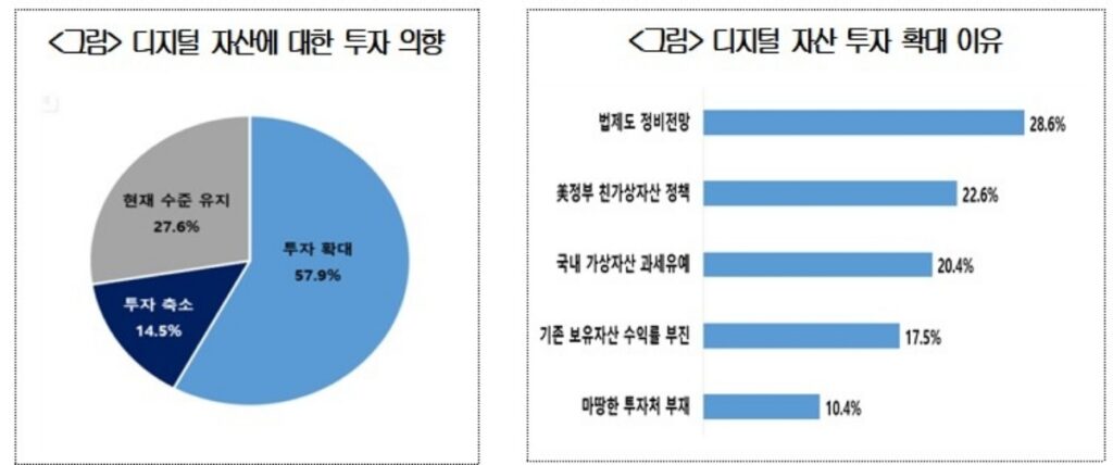 "이재명 공약 믿고 투자한다" .. 국민 78% '돌변', 수백억 대이동 신호에 금융권 '긴장' 2 이재명