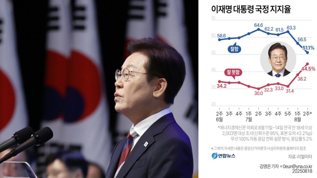 대통령