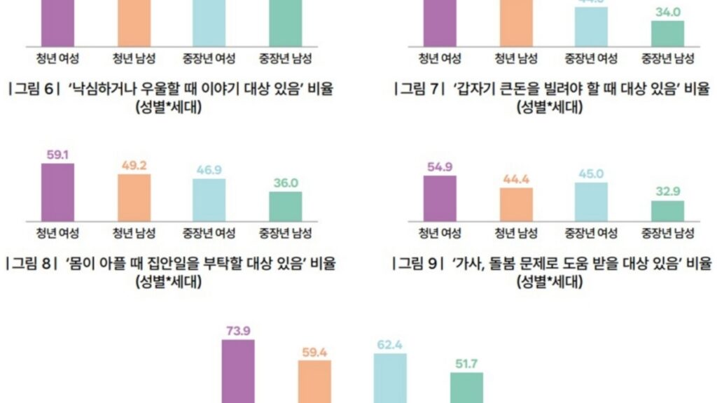 "보호자가 없으면 조금 슬퍼요" … 박선영이 방송서 고백한 한마디, 한국 사회에 던진 묵직한 메시지 4 한국 사회