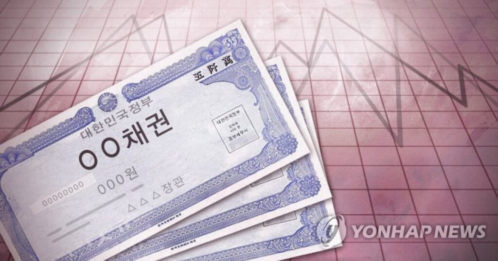 비트코인