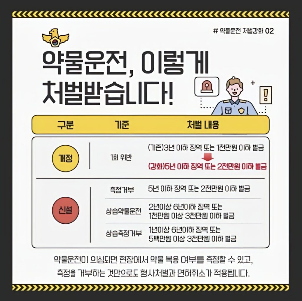 감기약