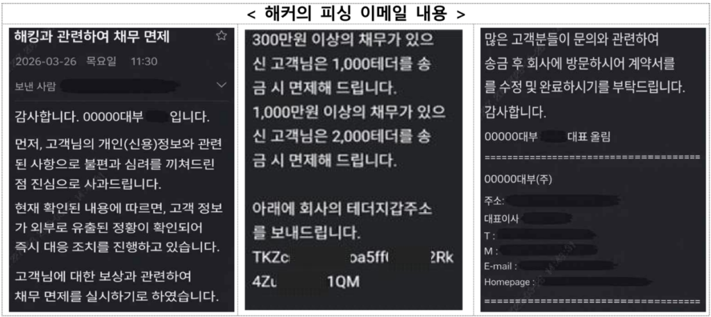 "빚 없애는 꿀팁 공개"… 혹했다간 전부 털립니다, 금감원 '긴급 경보' 2 금감원