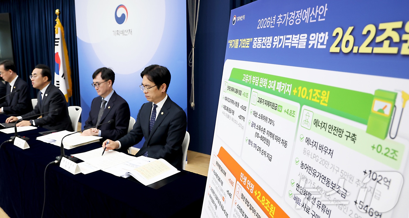 고유가 지원금' 이르면 4월 말 지급…하위 70% 커트라인 얼마?(종합) - 뉴스1