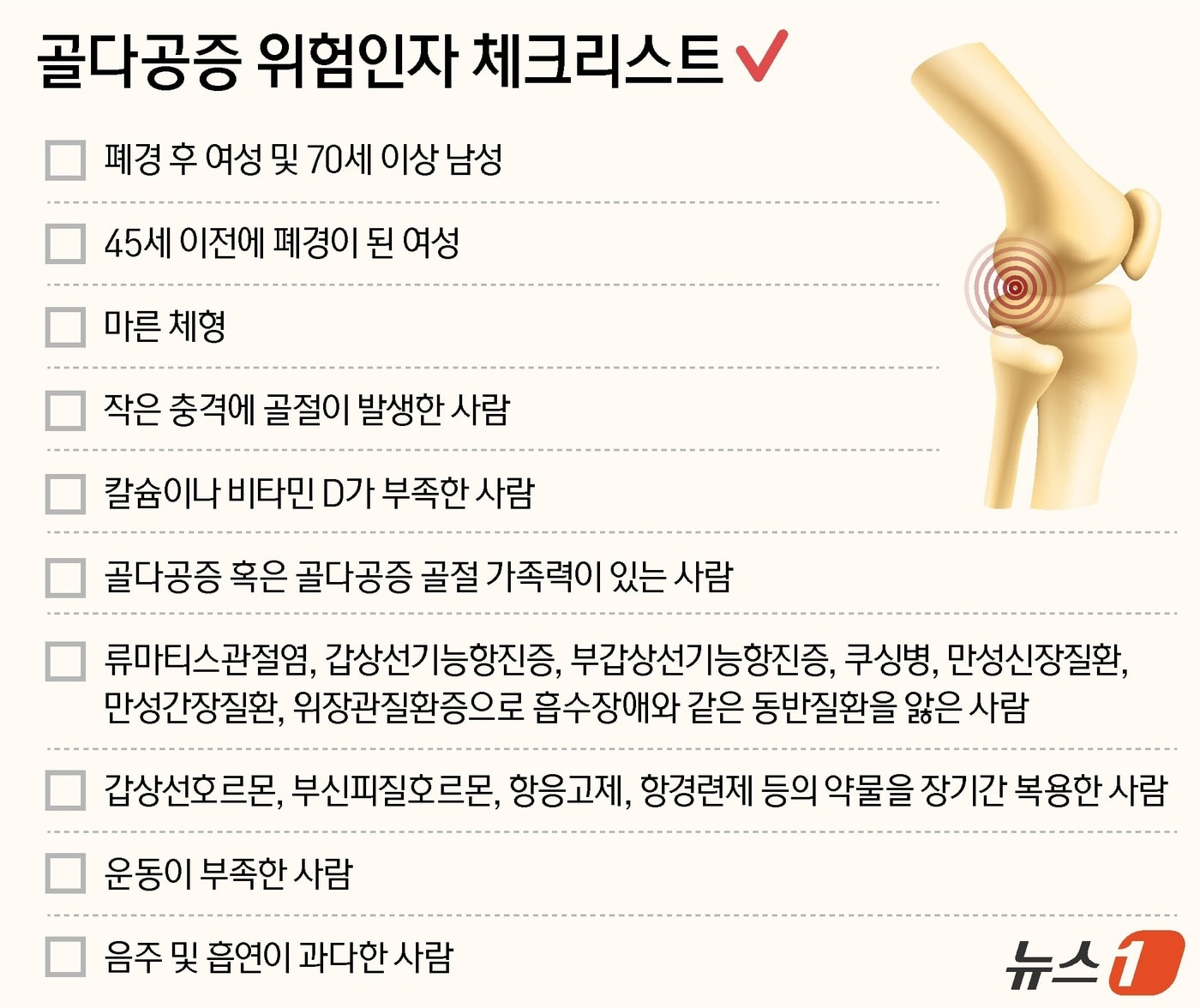 100세건강] 골다공증, 이런 습관만 바꿔도 평생 곧은 허리 지킨다 - 뉴스1