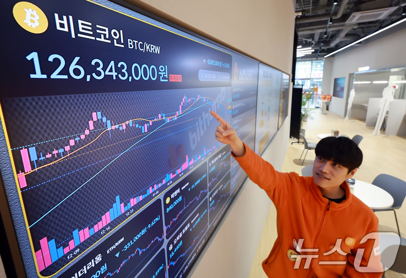 전략비축'에 폭등했던 비트코인, '관세폭탄'에 8% 급락 - 뉴스1