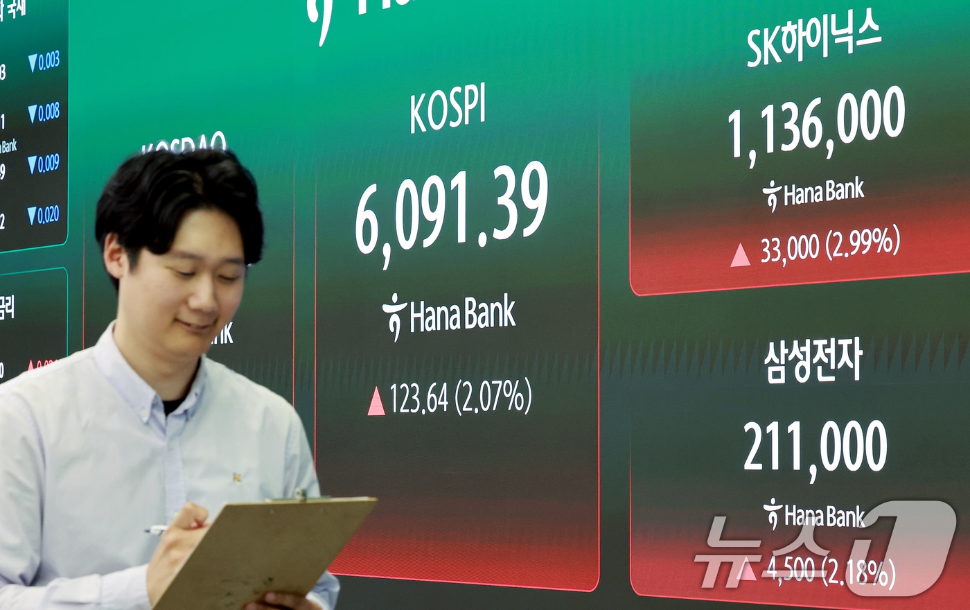 반도체가 밀어올린 코스피…ETF도 삼전닉스에 자금 몰린다 - 뉴스1