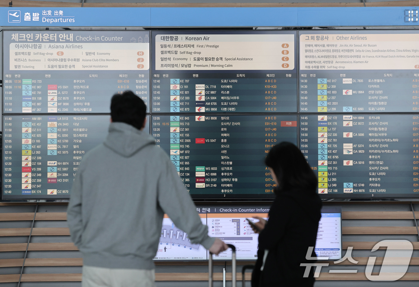 유류할증료 폭등, 여행 수요 흔들리나 - 뉴스1