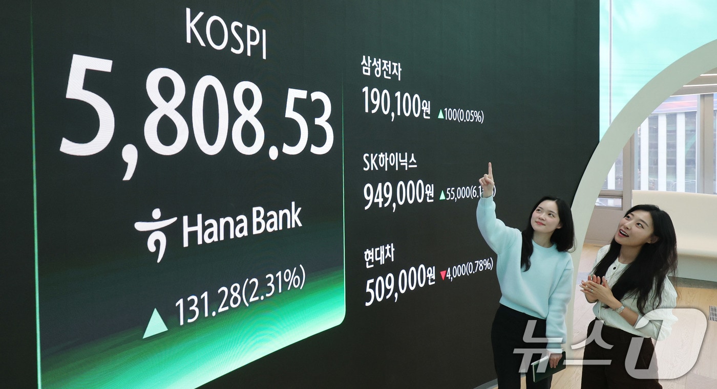 코스피 7000' 너머를 바라보는 증권가…"이젠 오천피가 지지선" - 뉴스1