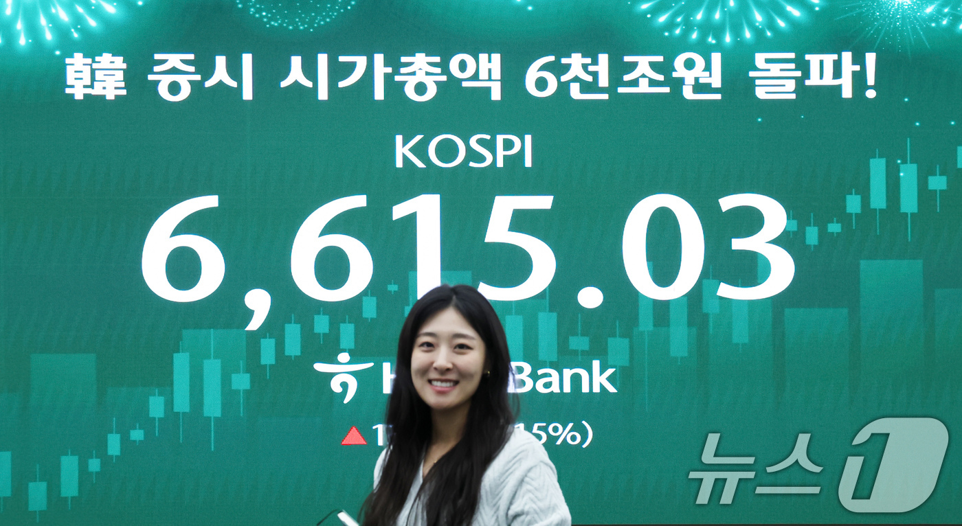 한국 증시 시가총액 6천조원 돌파 - 뉴스1