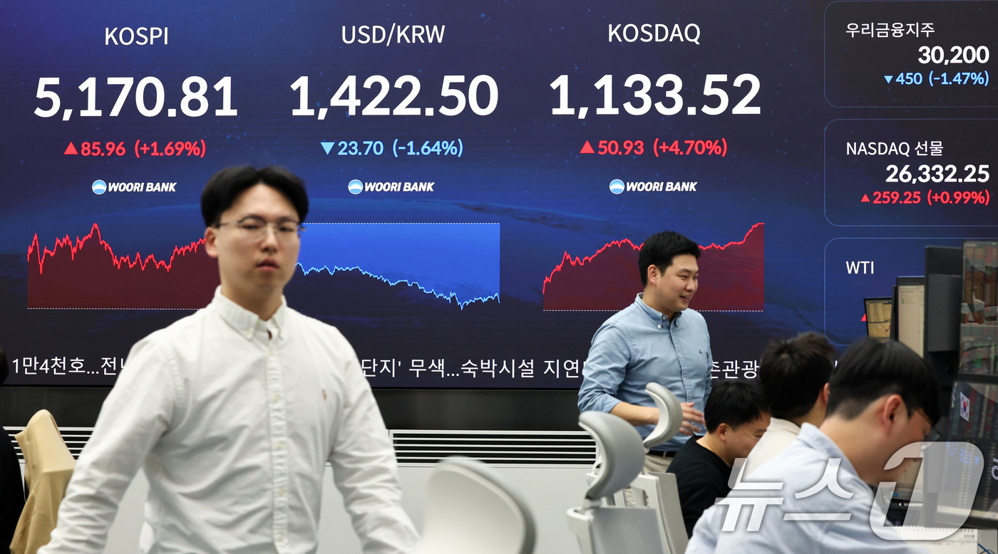 달리는 한국 증시 - 뉴스1