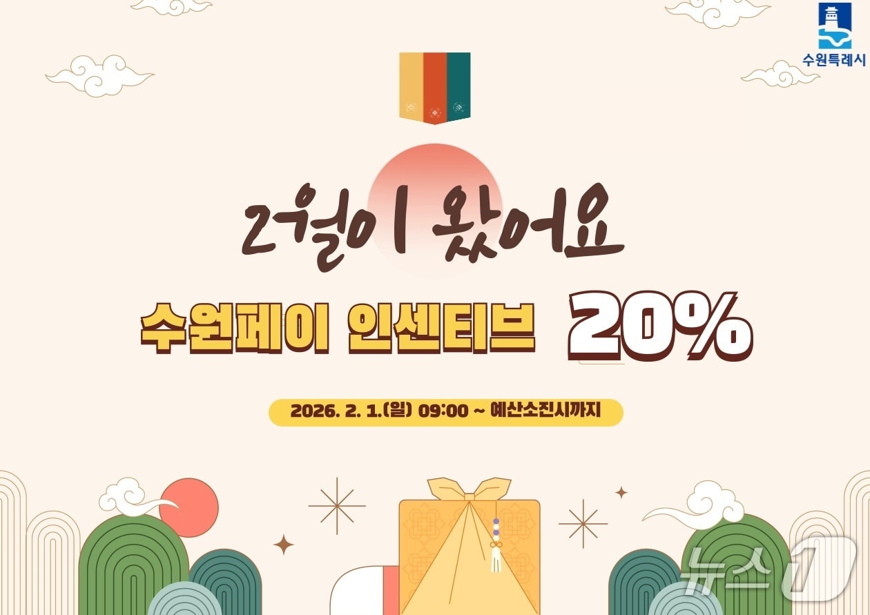 수원시, 설맞이 2월 지역화폐 인센티브 20%로 확대 - 뉴스1