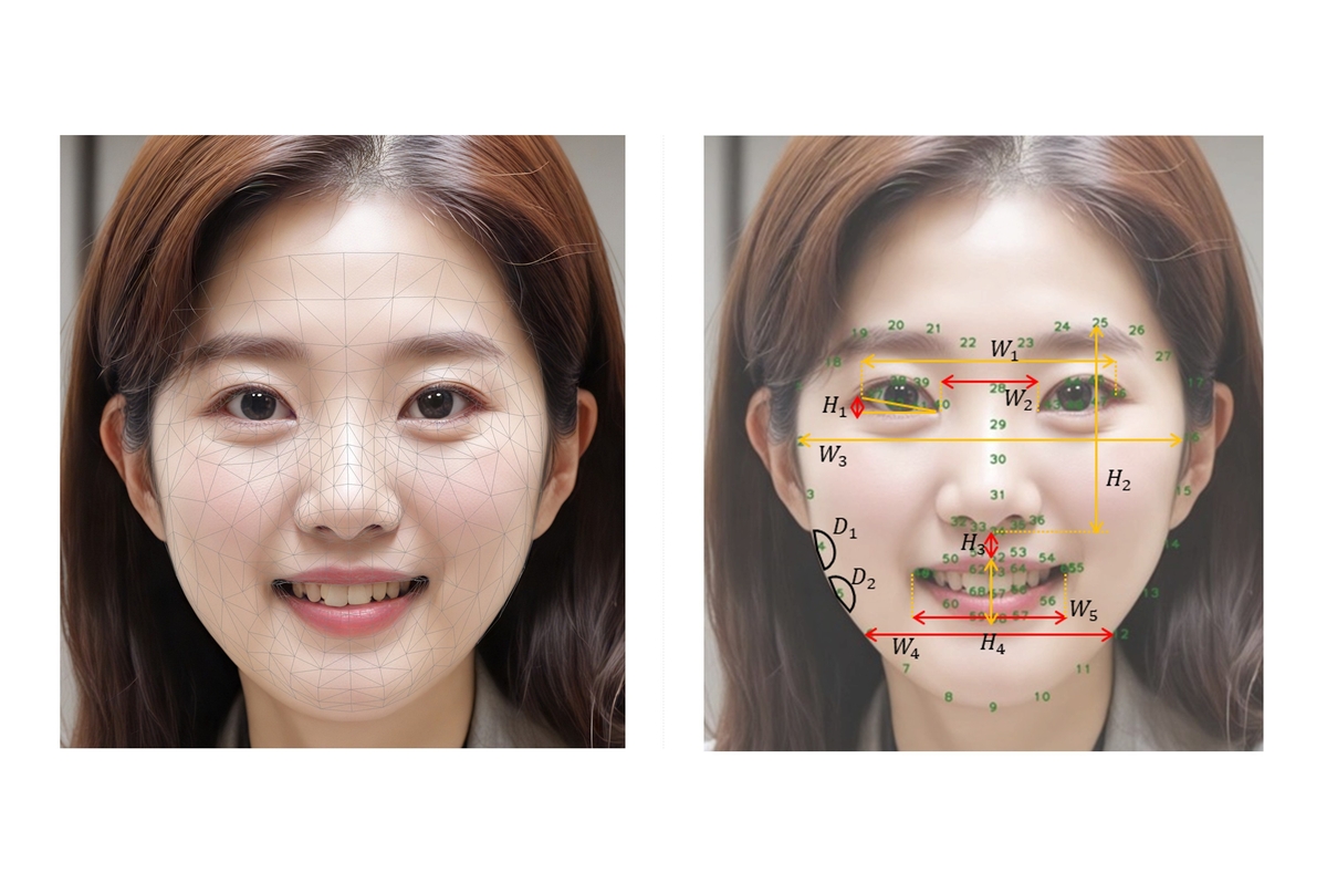 LG생활건강 "비전AI 기술로 얼굴 부위별 노화 시계 비밀 밝혀" | 연합뉴스