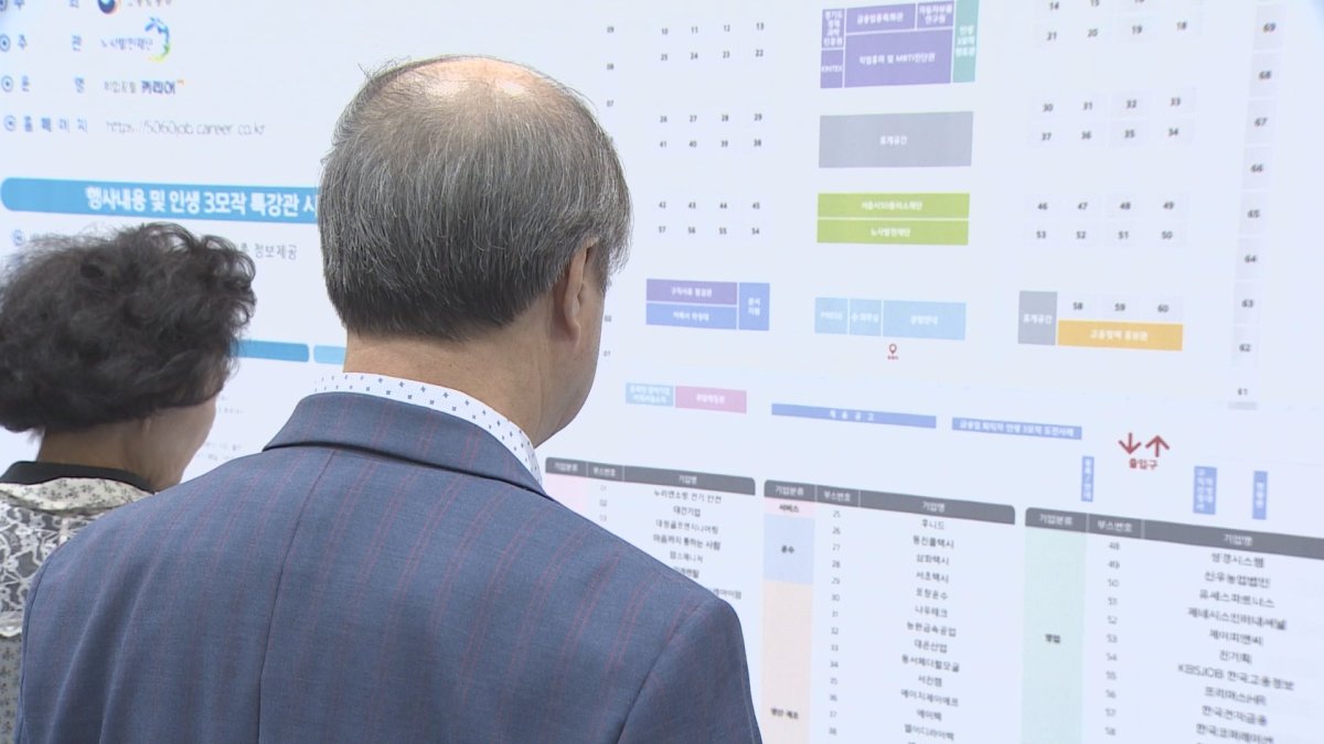 65세 은퇴예상 실제론 57세…준비도 부족