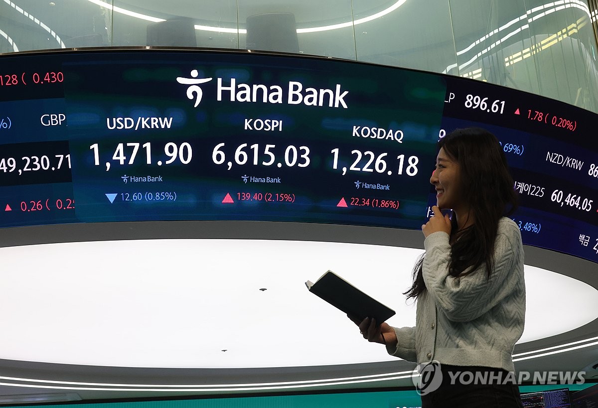 국내 증시 시가총액 사상 첫 6천조원 돌파 | 연합뉴스