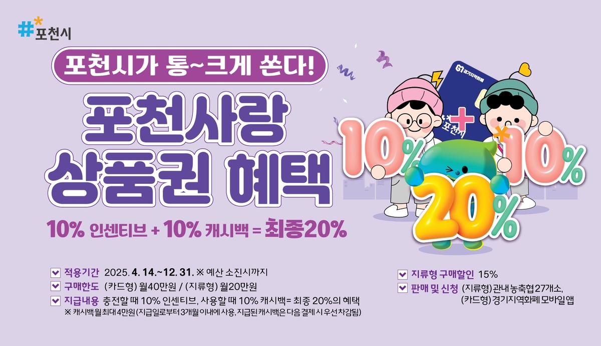 포천사랑카드 '충전 때 10%·사용 때 10%' 혜택 2배 | 연합뉴스