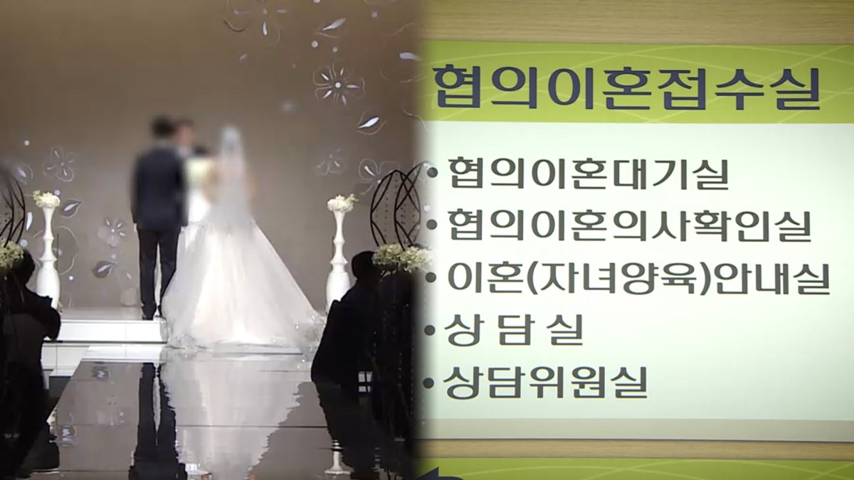 "연금·집값이 이혼을 부른다"…60세 이상 이혼 역대 최대, 한국 가정 '지각변동' 3 장기혼 부부 이혼이 신혼 이혼 역전