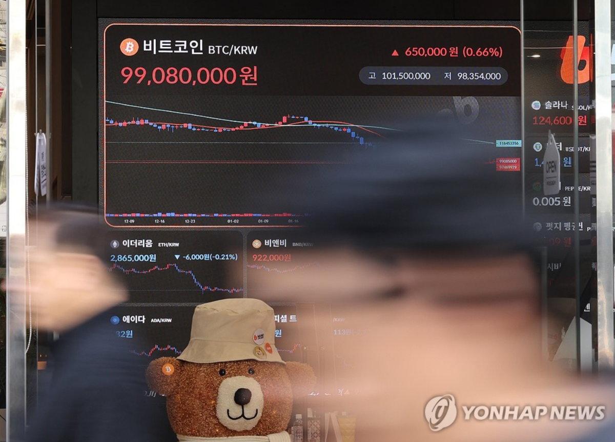 AI, 가상화폐 위조