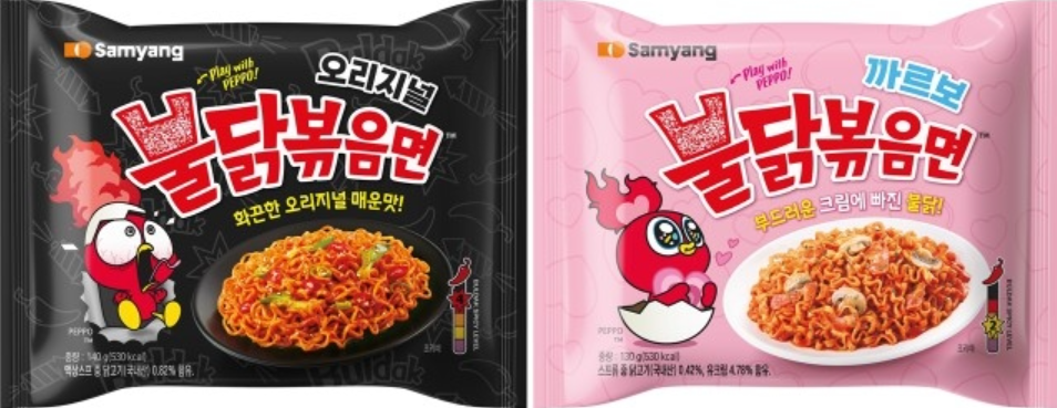 "광고비 한 푼 안 쓰고 대박 냈다"… 틱톡·유튜브 놀이 문화가 바꾼 대한민국 수출 지도 2 팔도 불닭볶음면 판매량