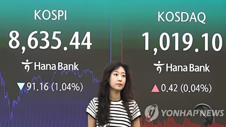 코스피200 변동지수 하락
