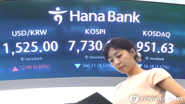 코스피 일평균 거래량
