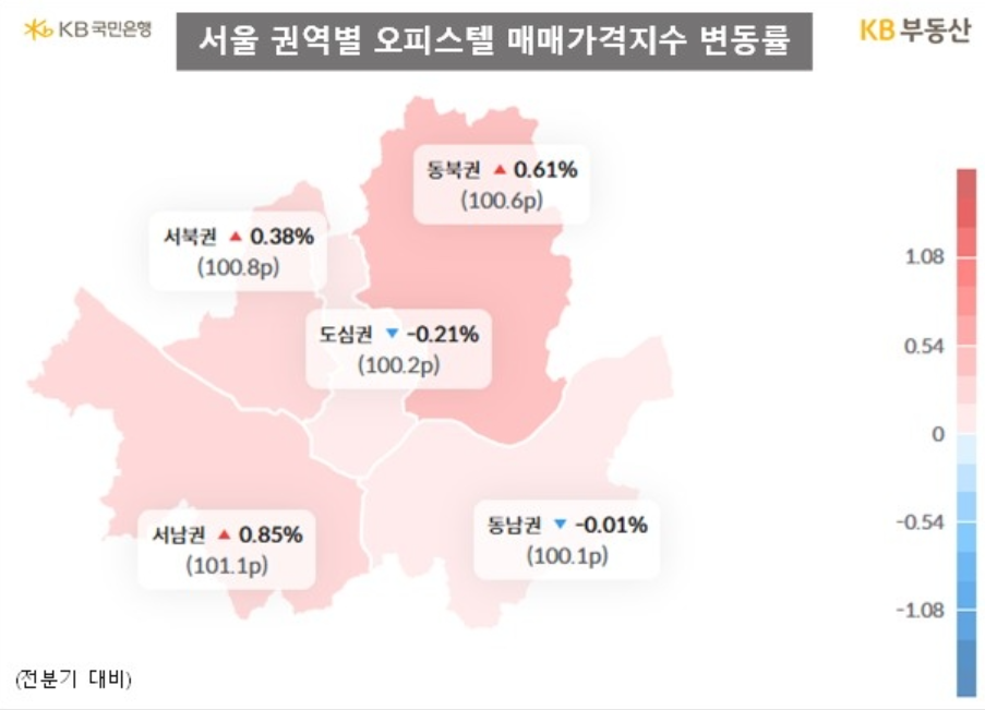 2분기 서울 오피스텔 매매가격