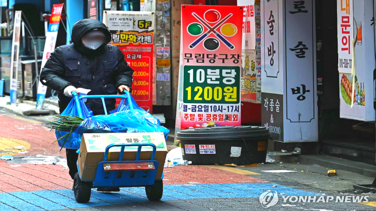 채무불이행 대출 규모