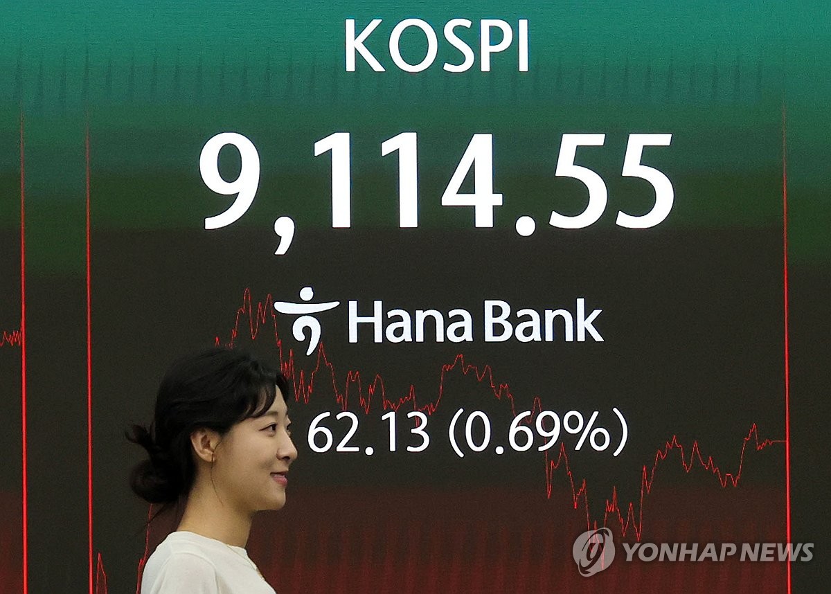 코스피 급등 속 주주친화도 제자리 분석