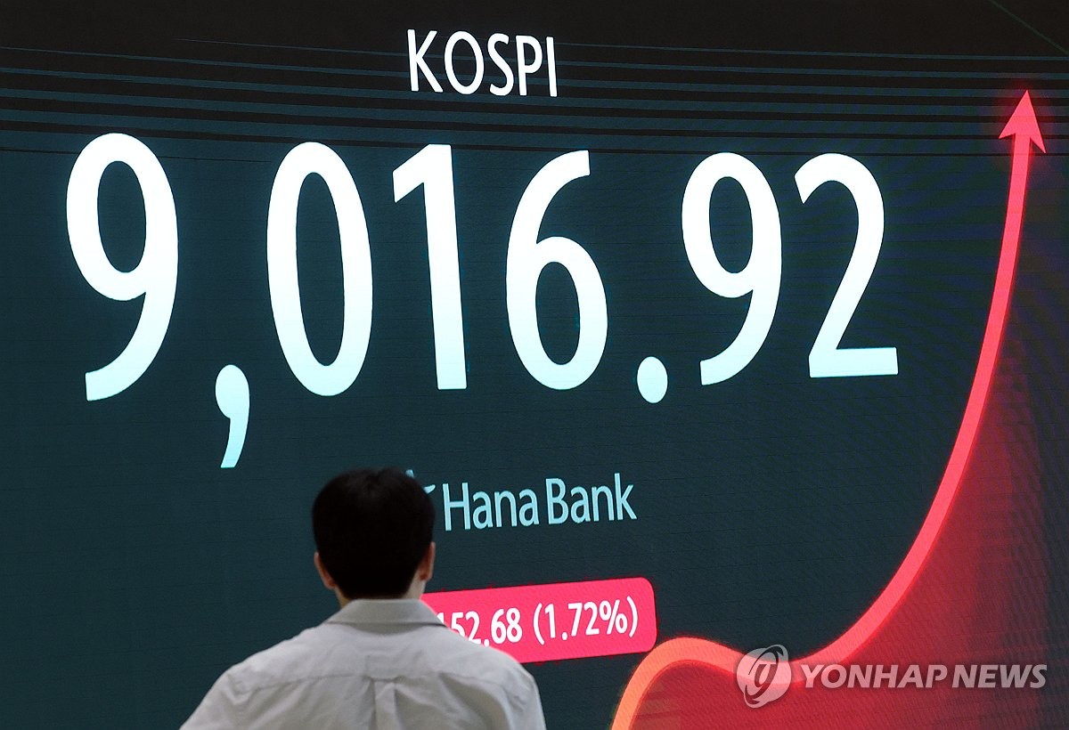 코스피 9000돌파와 주주친화 격차