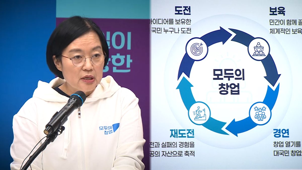 과징금 기준 논쟁
