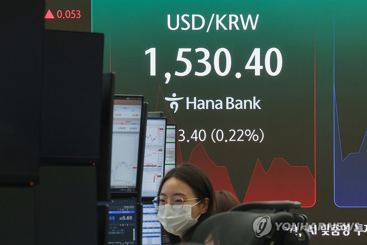 금리 기대와 동반 약세