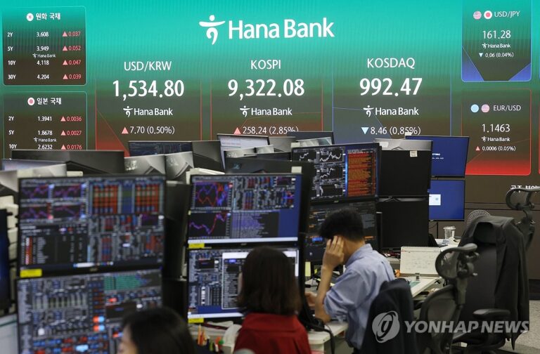 코스피 9,300 돌파와 시총 8천조 돌파를 보여주는 연합뉴스 차트 화면