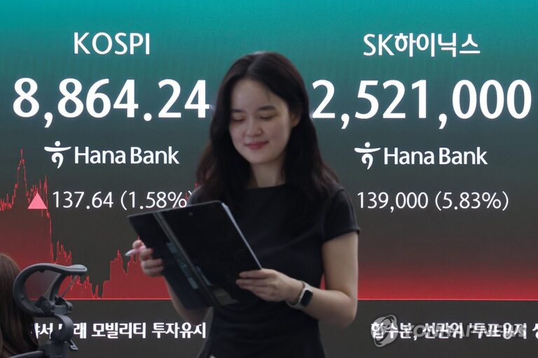 6월 17일 반도체 랠리로 상승한 코스피 지수와 거래 장면