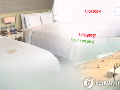 숙박요금 위반 영업정지