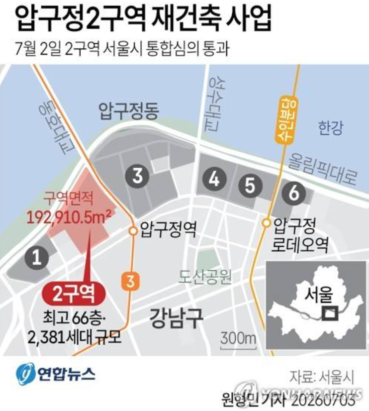압구정2구역 66층 '첫 관문' 통과…서울 4곳 재건축 동시에 속도낸다 2 압구정2구역 통합심의 통과