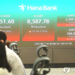 2026년 상반기 ETF 수익률