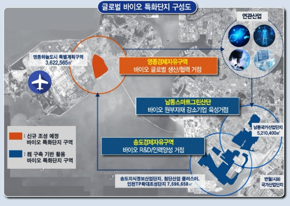 "6번이나 쫄딱 망하더니 결국…" 바이오 특화단지로 바뀌는 '이곳' 2 인천 영종도 바이오 특화단지