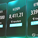 코스피 최대 150배 레버리지