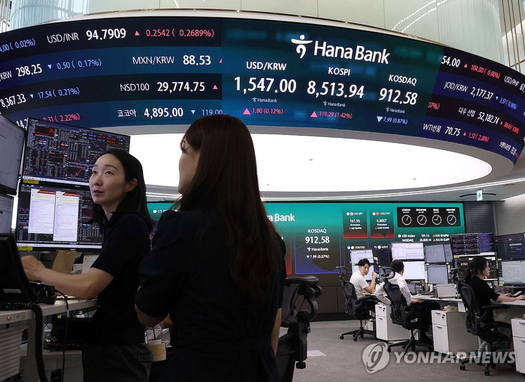 코스피 최대 150배 레버리지