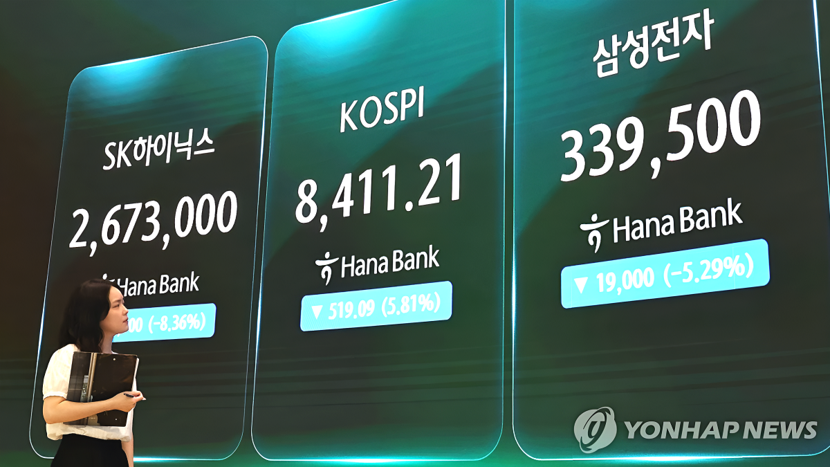 8일 만에 거래대금 2조원 돌파…코스피 변동성에 베팅하는 개미들 '위험한 질주' 1 코스피 최대 150배 레버리지