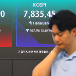 코스피 8000선 붕괴